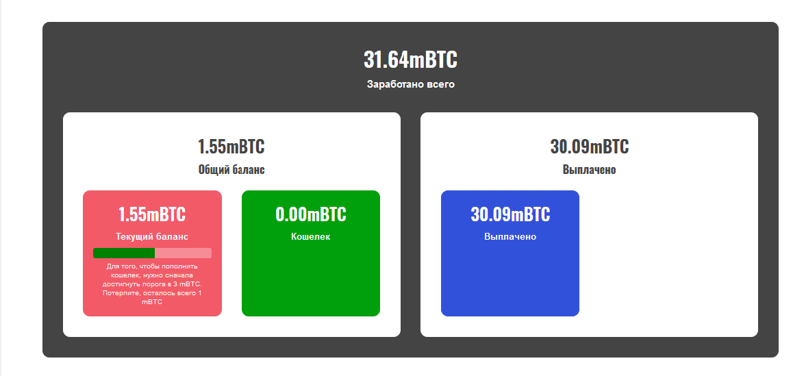 Cryptopay карта для россии